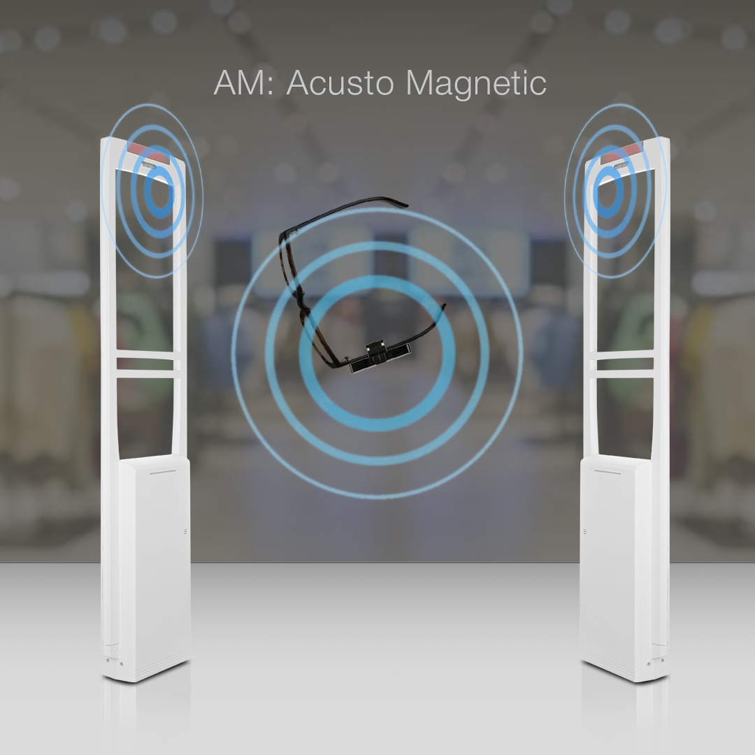 Magnetic Optical Tag applied to a pair of glasses between two panels, with waves emanating from both the tag and the panels, showcasing its acousto-magnetic (AM) technology. Provides effective anti-theft protection for eyewear using AM security systems.