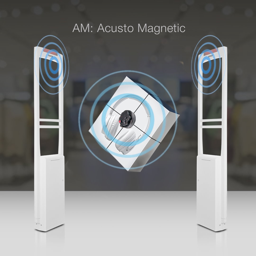 Alarming Wrap applied to a headphones box between two panels, with waves emanating from both the wrap and the panels, showcasing its acousto-magnetic (AM) technology. Provides effective anti-theft protection for electronics using AM security systems.