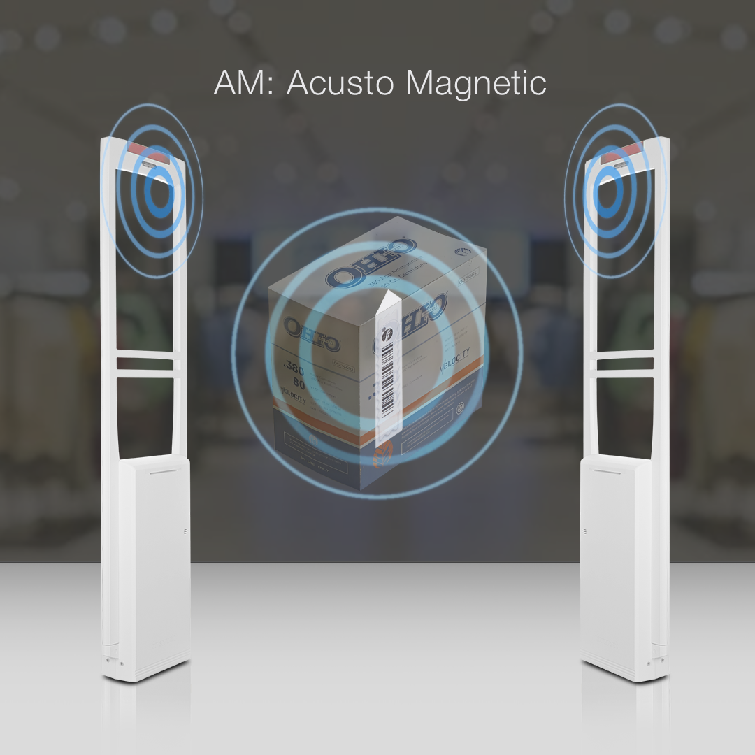 Sensormatic APX insertable label on box positioned between EAS panels, illustrating alarm system detection for retail security and theft prevention.