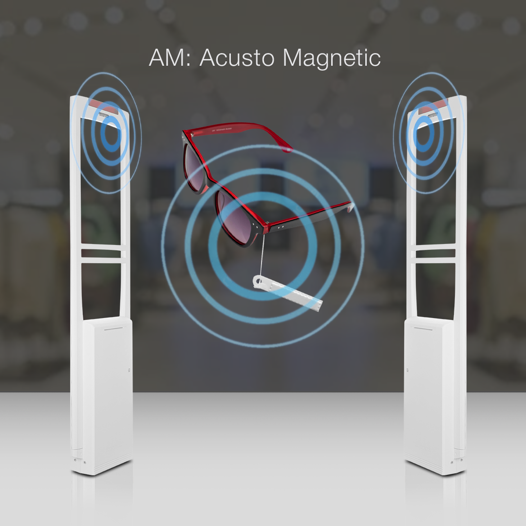 Sensormatic APX hang label on sunglasses positioned between EAS panels, illustrating how the detection system works for retail security.