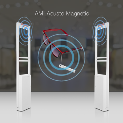 Sensormatic APX hang label on sunglasses positioned between EAS panels, illustrating how the detection system works for retail security.
