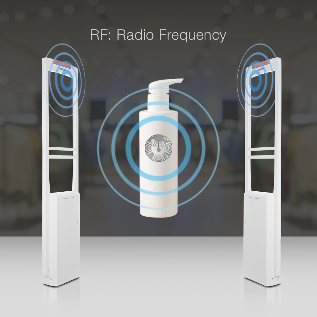 Security Label RF Round - Anti Theft Tag - Sensormatic Loss Prevention - Smart Costa - SmartCommerce