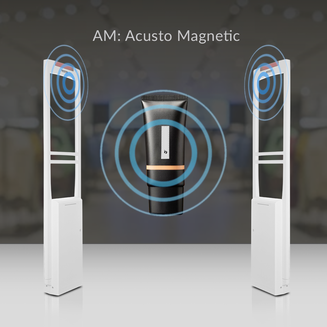 Sensormatic AP Sheet Label with AM EAS retail detection system