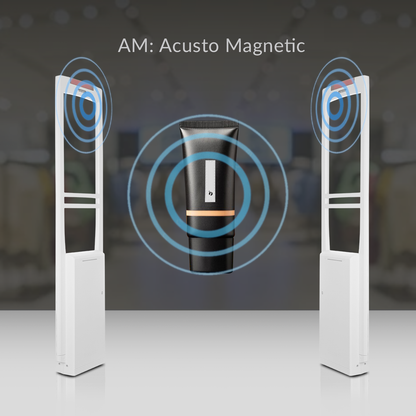 Sensormatic AP Sheet Label with AM EAS retail detection system